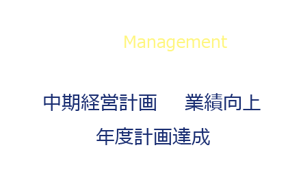 経営コンサルティング