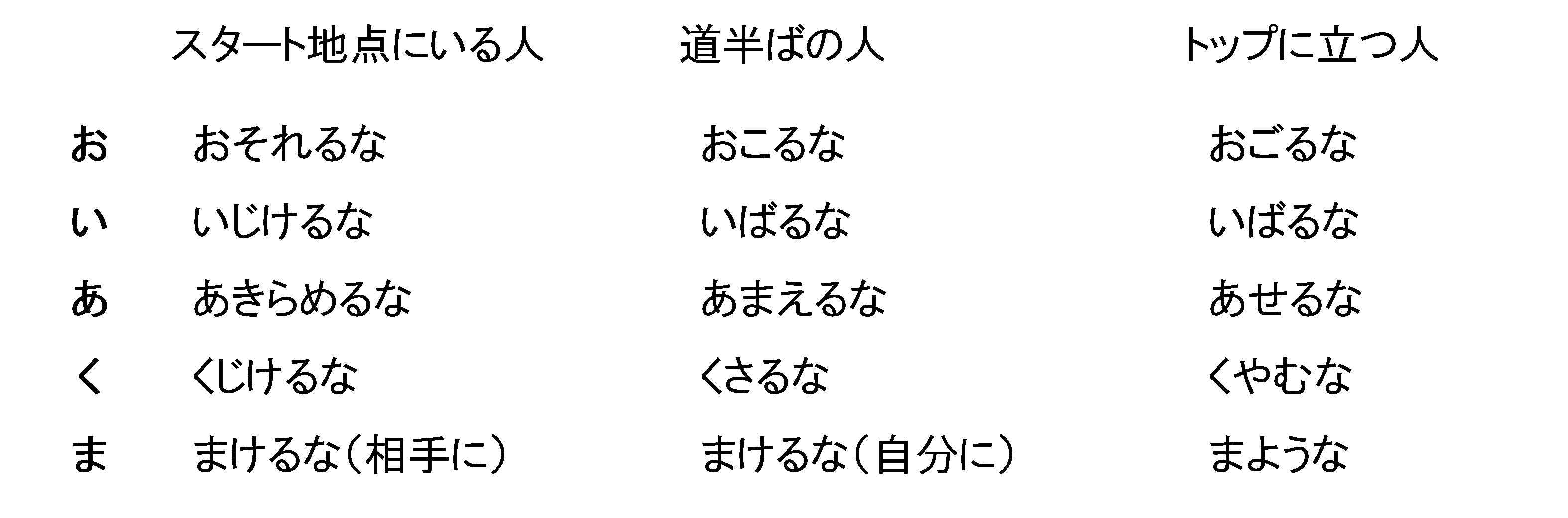 お い あ く ま 株式会社新経営サービス